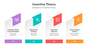 501148-incentive-theory-02