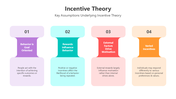 501148-incentive-theory-04