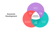 501149-economic-development-01