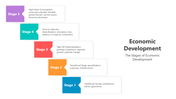 501149-economic-development-02