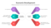 501149-economic-development-03