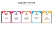 501150-geographical-pricing-02