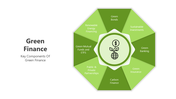 501151-green-finance-03