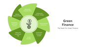 501151-green-finance-04