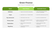 501151-green-finance-05