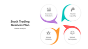 501153-stock-trading-business-plan-01