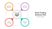 501153-stock-trading-business-plan-02