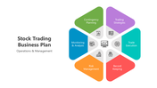 501153-stock-trading-business-plan-03