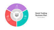 501153-stock-trading-business-plan-04