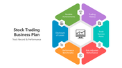 501153-stock-trading-business-plan-05
