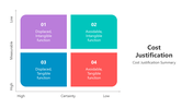 501154-cost-justification-03
