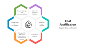 501154-cost-justification-05