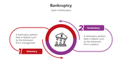 501159-bankruptcy-infographics-03