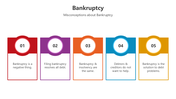 501159-bankruptcy-infographics-04