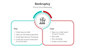 501159-bankruptcy-infographics-05