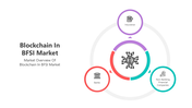 501162-blockchain-in-bfsi-market-04