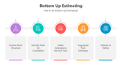 501164-bottom-up-estimating-03