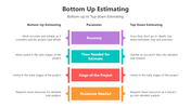 501164-bottom-up-estimating-04