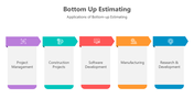 501164-bottom-up-estimating-05