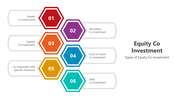 501166-equity-co-investment-02