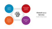 501167-fintech-as-a-service-02