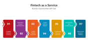 501167-fintech-as-a-service-04