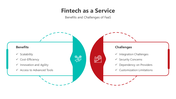 501167-fintech-as-a-service-05