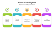 501168-financial-intelligence-02