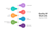 501171-quality-of-work-life-04