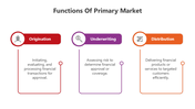 501190-functions-of-primary-market-01