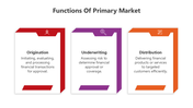 501190-functions-of-primary-market-03