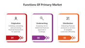 501190-functions-of-primary-market-04