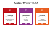 501190-functions-of-primary-market-05