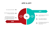 501192-apr-vs-apy-02