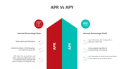 501192-apr-vs-apy-03