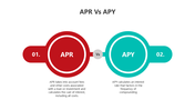 501192-apr-vs-apy-04