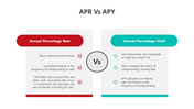 501192-apr-vs-apy-05