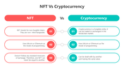 501195-nft-vs-cryptocurrency-01