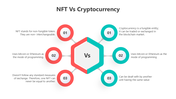 501195-nft-vs-cryptocurrency-02