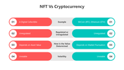 501195-nft-vs-cryptocurrency-03