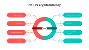501195-nft-vs-cryptocurrency-05