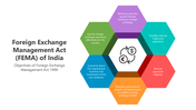 501197-foreign-exchange-management-act-of-india-03