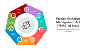 501197-foreign-exchange-management-act-of-india-04