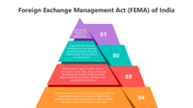 501197-foreign-exchange-management-act-of-india-05