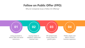 501201-follow-on-public-offer-02