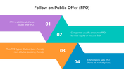 501201-follow-on-public-offer-05