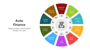 501202-auto-finance-01
