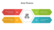 501202-auto-finance-03
