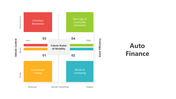 501202-auto-finance-04