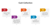 501214-cash-collection-05